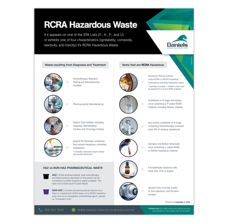 RCRA Hazardous Waste Segregation Poster | Daniels Health